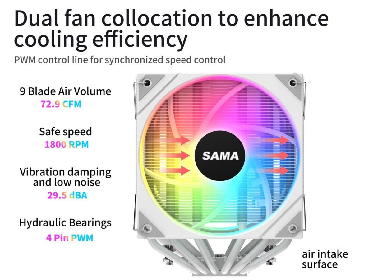 ⁦SAMA 6PDW ARGB White CPU Air Cooler 120mm Cooling Fan Addressable RGB Aluminum PC CPU⁩ - الصورة ⁦7⁩