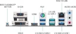 ASUS Prime B450M-A II - Image 4