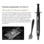THERMALRIGHT TF7 THERMAL PASTE