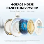 Anker soundcore Space One Pro FlexiCurve Over-Ear Headphone - White
