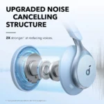 Anker Soundcore Space One ANC Headphones - Blue