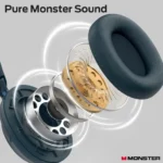 Monster Persona 3 ANC Wireless Headset - Blue