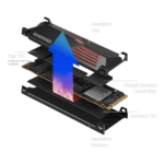 Samsung 990 PRO 1TB NVMe Gen 4.0 with Heatsink