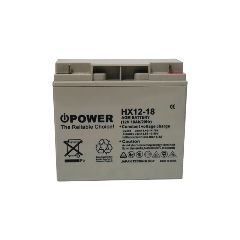 iPower AGM 12V Battery - 18A