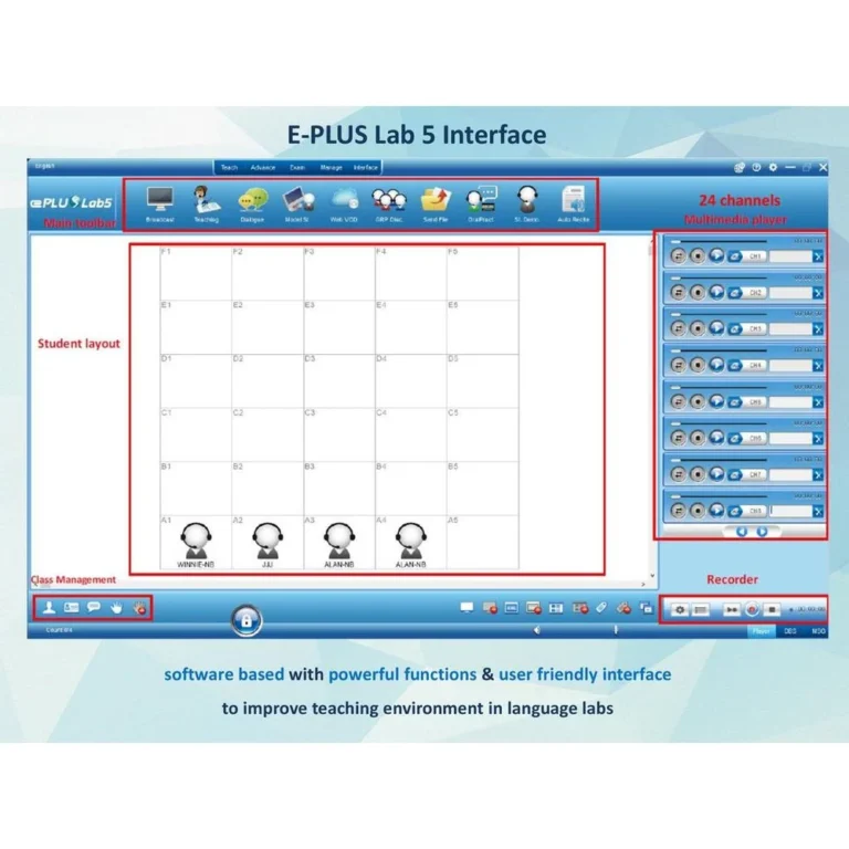SINEW e-Plus Lab 5 Digital Language Training Platform with Interactive Teaching, Oral Practice, and Classroom Management
