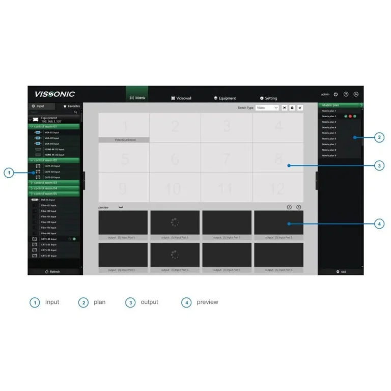 VISSONIC VIS-CON ENT5 Advanced Web Visualization Control Card for Modular Matrix Switchers, RJ45, Dual DB9 RS-232
